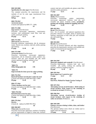 Bsti Function BSTI Standards Cat | PDF