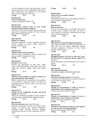 Bsti Function BSTI Standards Cat | PDF