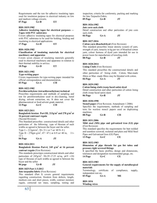 Bsti Function BSTI Standards Cat | PDF