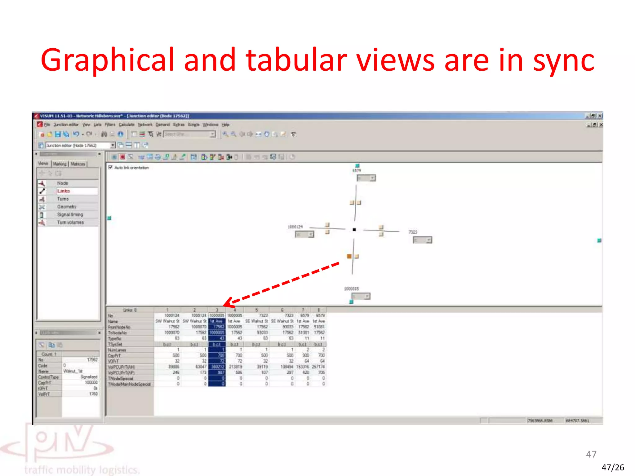 And provides control over directly related network objects...46