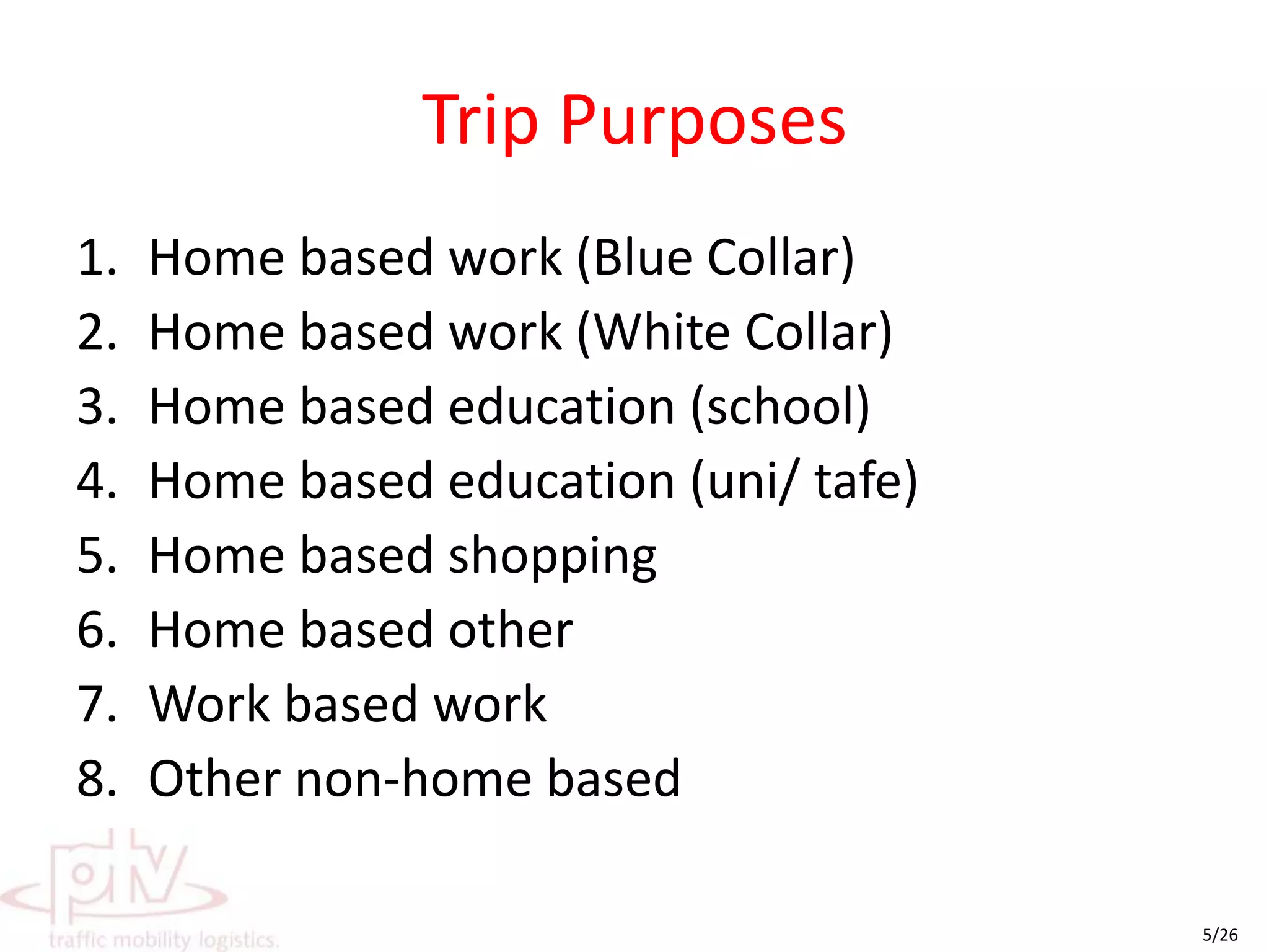 169 Special Zones9788 nodes24500 links2304 PT linesBus, rail and ferry routesModesModesCar as DriverCar as PassengerWalkBikeWalk + PTCar + PT (Park & Ride)Car + PT (Kiss & Ride)TruckPTRailBusFerryExpress BusLight Rail