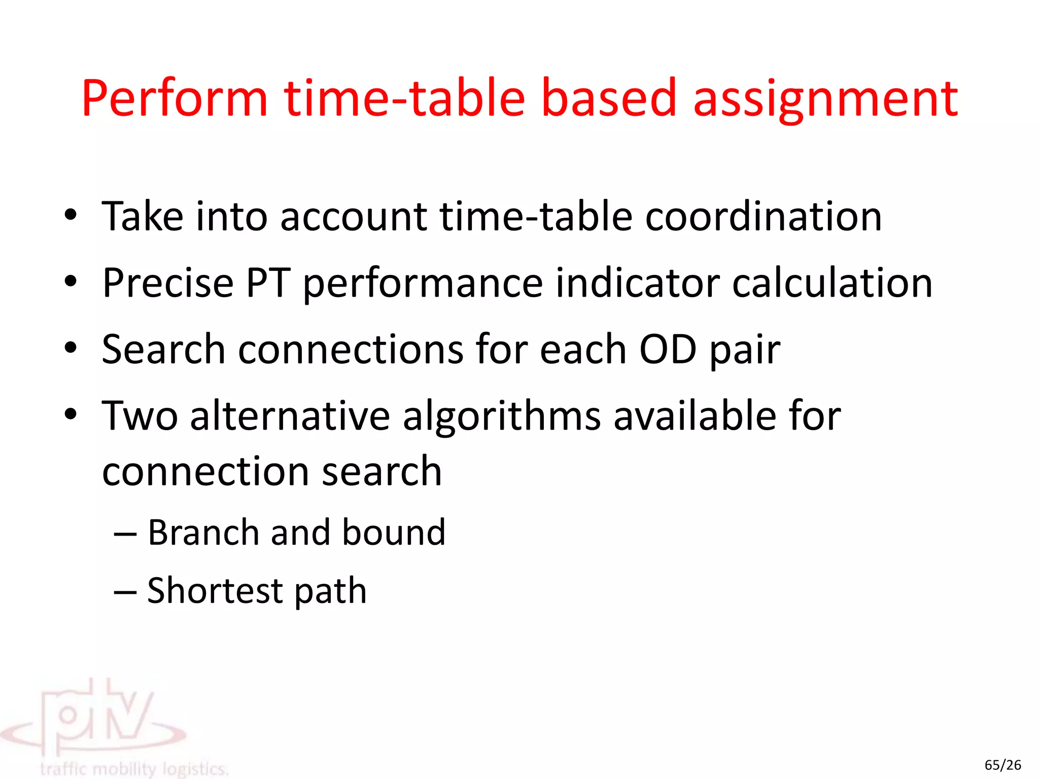 Visualise the time table