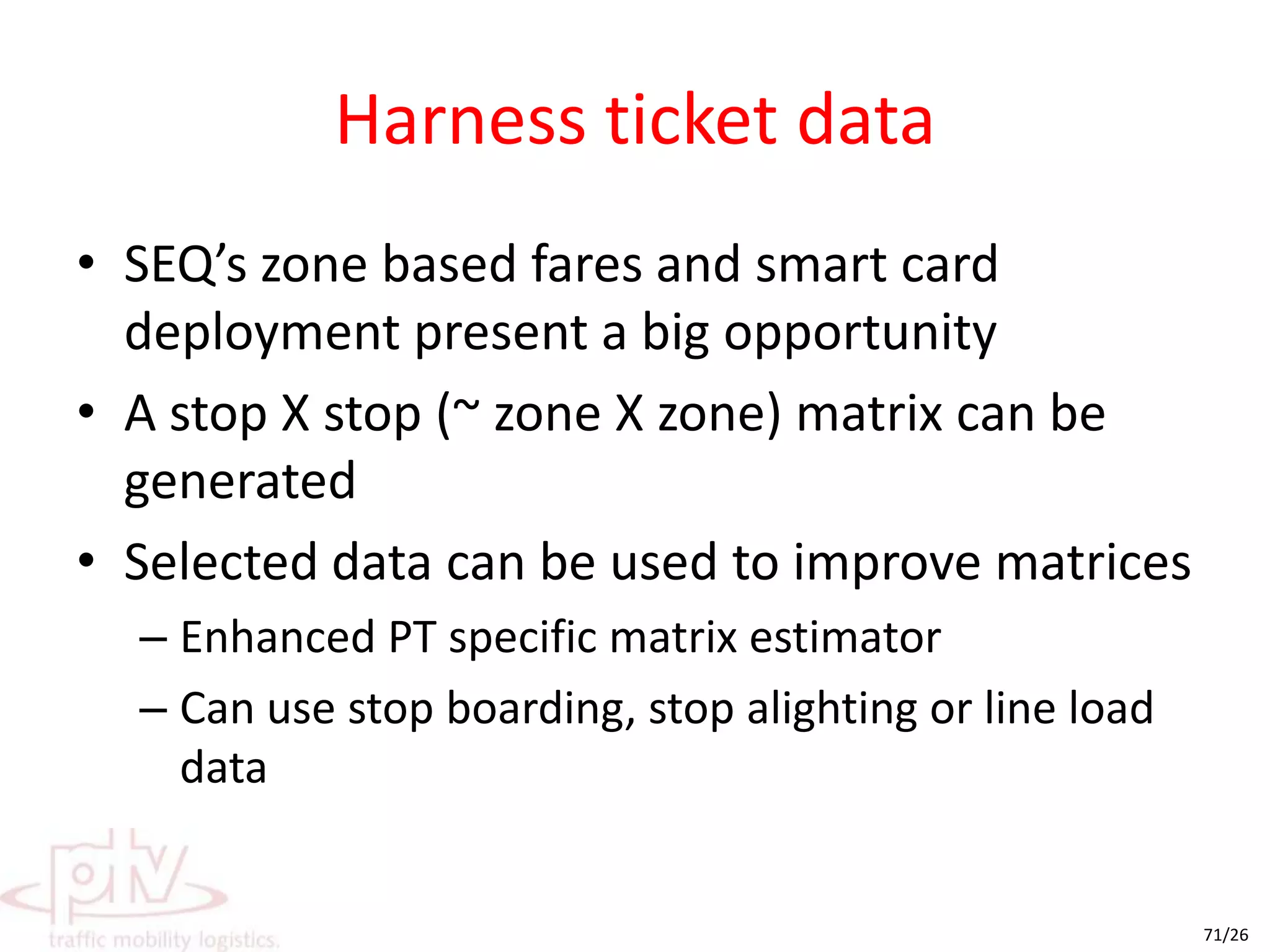 Kinds of line coupling