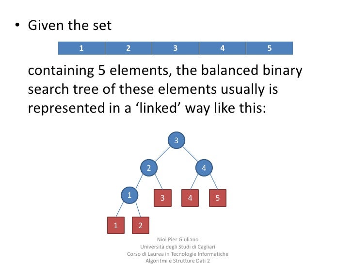 Balanced binary search tree on array