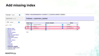 AppSphere 2016 - Automate performance testing with AppDynamics using ...
