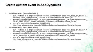 AppSphere 2016 - Automate performance testing with AppDynamics using ...