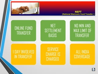 ONLINE FUND
TRANSFER

NET
SETTLEMENT
BASIS

NO MIN AND
MAX LIMIT OF
TRANSFER

1 DAY INVOLVED
IN TRANSFER

SERVICE
CHARGE I...