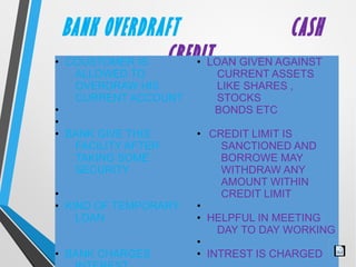 empower cash advance eligibility