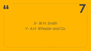 “
X- W.H. Smith
Y- A.H. Wheeler and Co.
18
7
 