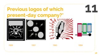 Previous logos of which
present-day company?*
28
11
1926 1931 1943 1954
 