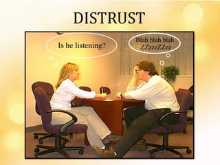 DISTRUST
 