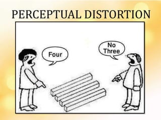 PERCEPTUAL DISTORTION
 