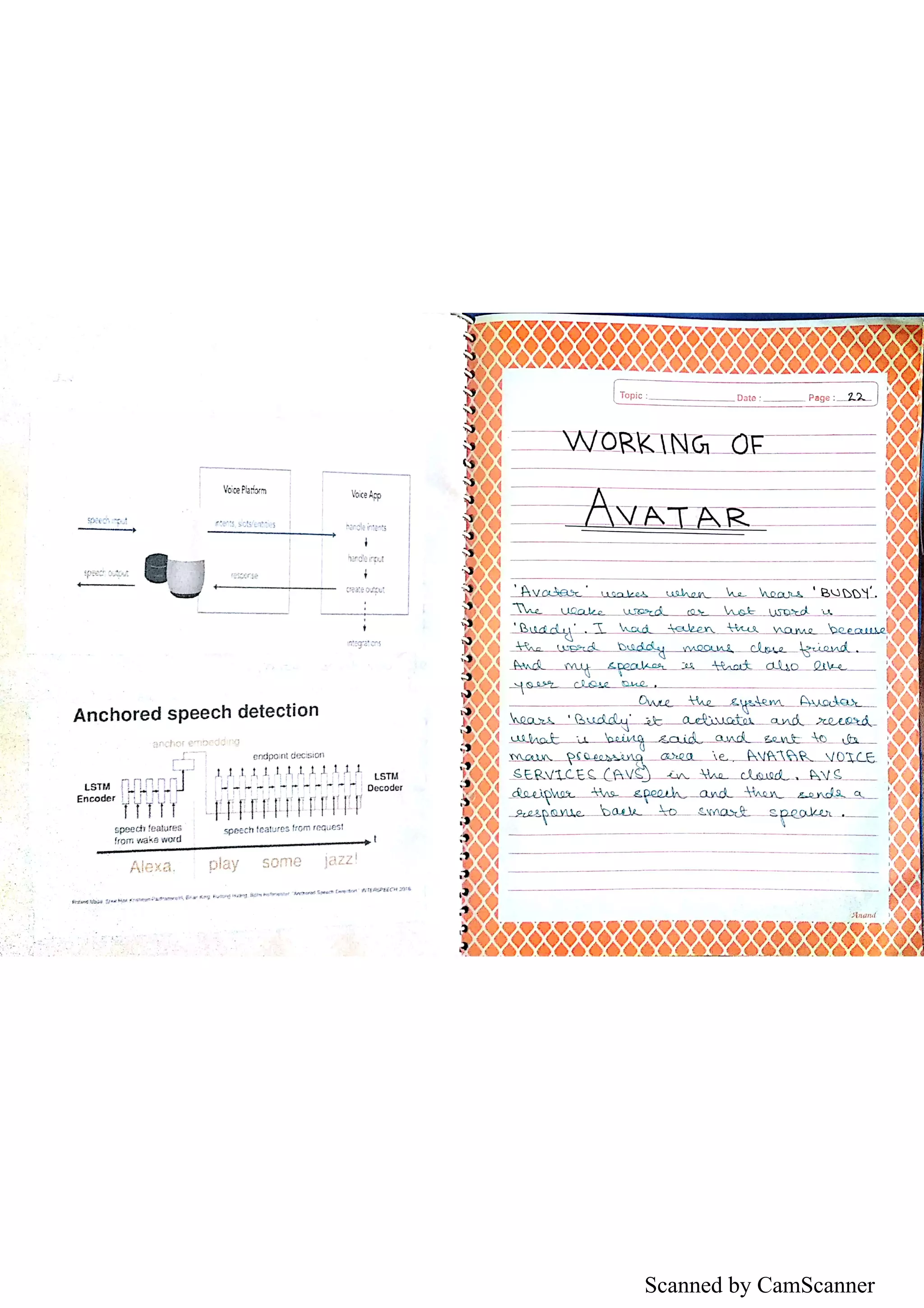 Scanned by CamScanner