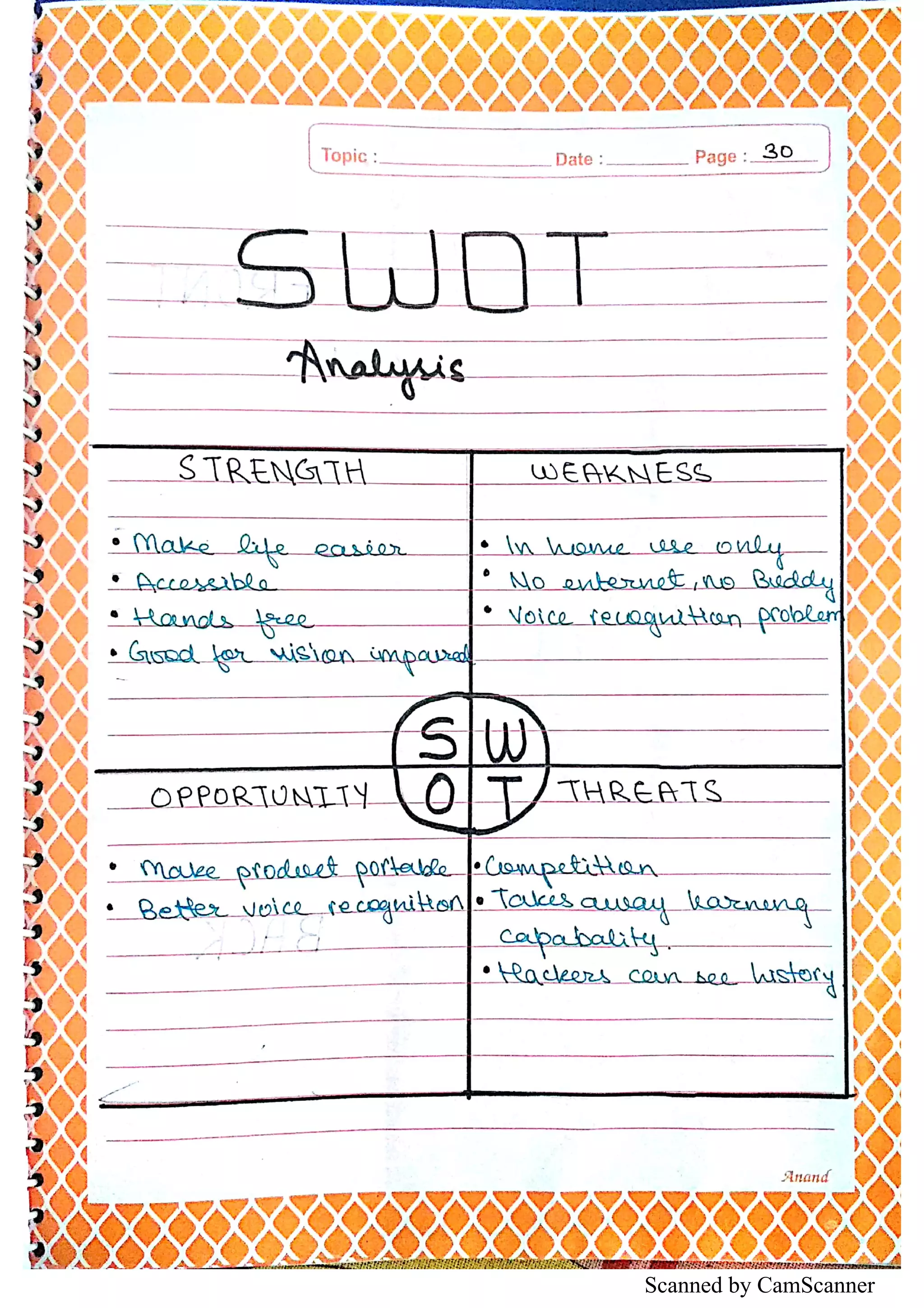 Scanned by CamScanner