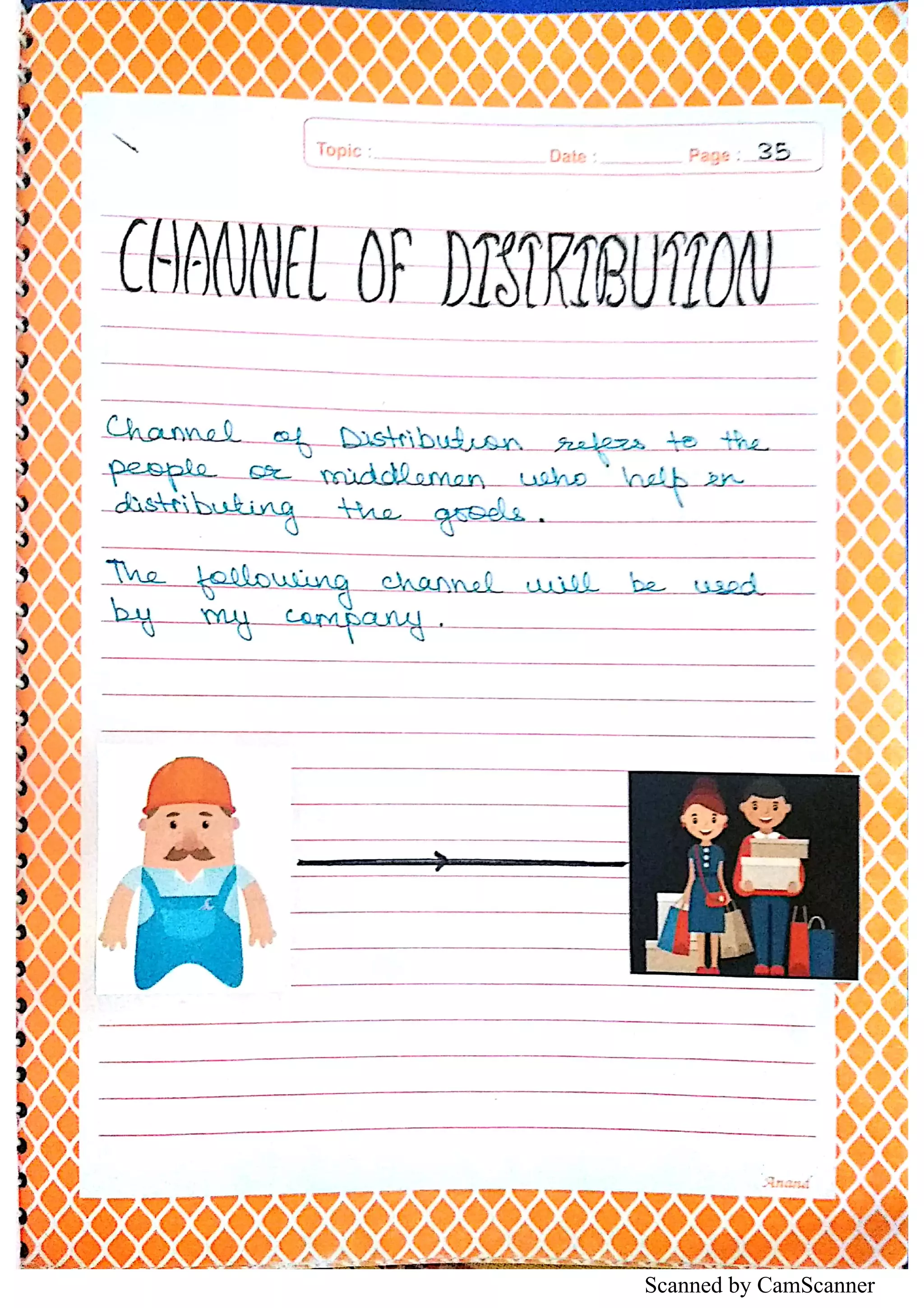 Scanned by CamScanner