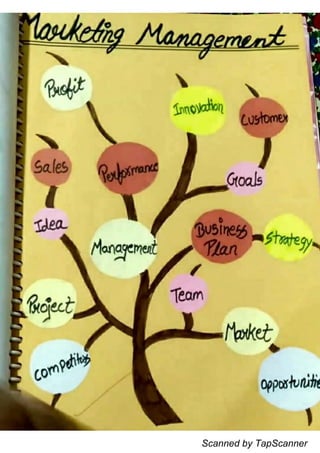 Bst project | PDF
