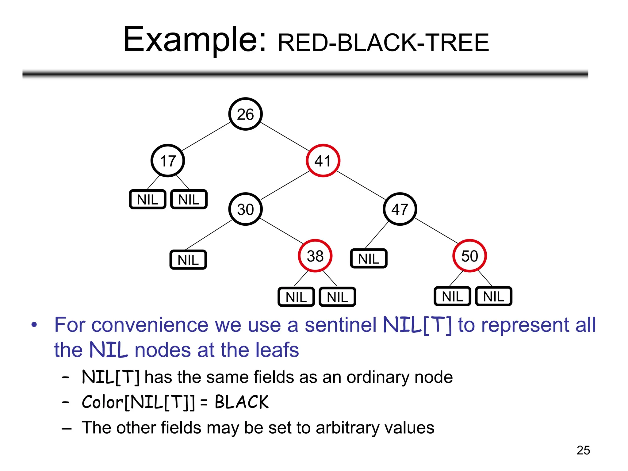 25
Example: RED-BLACK-TREE
• For convenience we use a sentinel NIL[T] to represent all
the NIL nodes at the leafs
– NIL[T] has the same fields as an ordinary node
– Color[NIL[T]] = BLACK
– The other fields may be set to arbitrary values
26
17 41
30 47
38 50
NIL NIL
NIL
NIL NIL NIL NIL
NIL
 