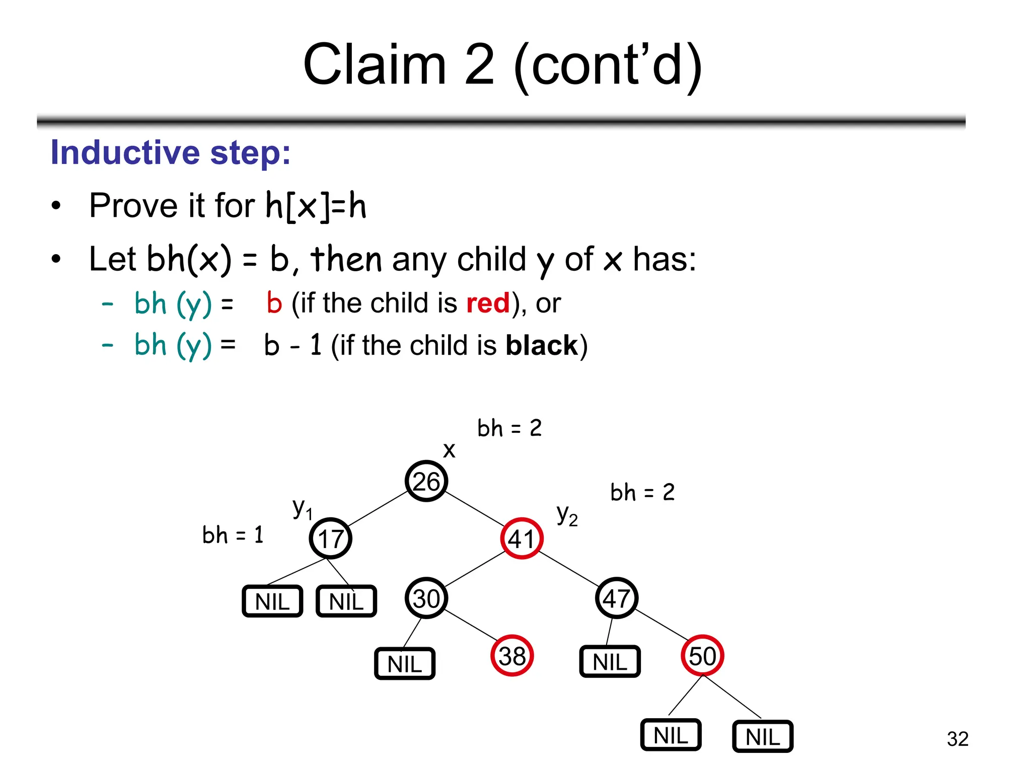 32
Claim 2 (cont’d)
Inductive step:
• Prove it for h[x]=h
• Let bh(x) = b, then any child y of x has:
– bh (y) =
– bh (y) =
b (if the child is red), or
b - 1 (if the child is black)
26
17 41
30 47
38 50
x
y1 y2
bh = 2
bh = 2
bh = 1
NIL NIL
NIL NIL
NIL
NIL
 