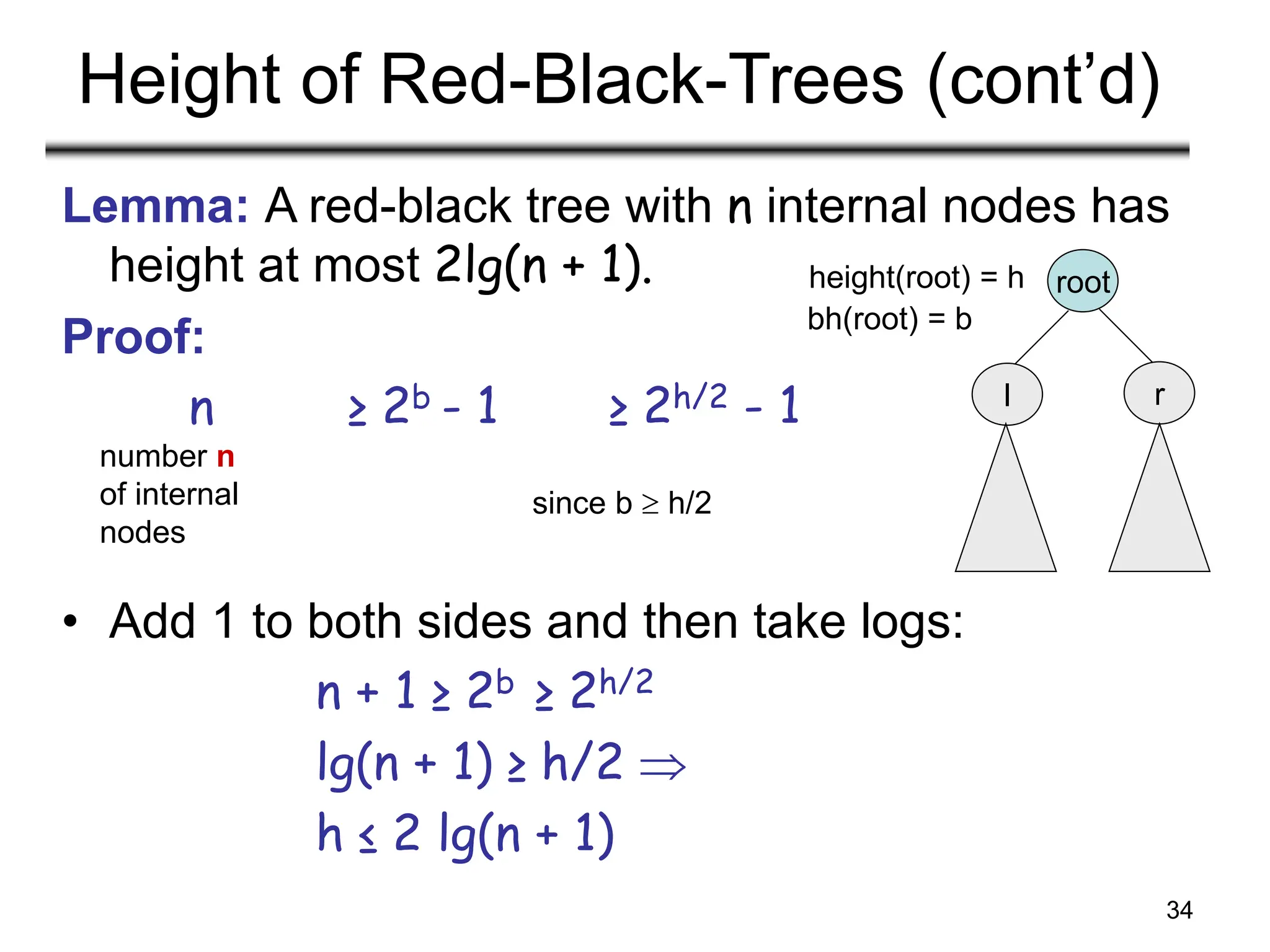 34
Height of Red-Black-Trees (cont’d)
Lemma: A red-black tree with n internal nodes has
height at most 2lg(n + 1).
Proof:
n
• Add 1 to both sides and then take logs:
n + 1 ≥ 2b ≥ 2h/2
lg(n + 1) ≥ h/2 
h ≤ 2 lg(n + 1)
root
l r
height(root) = h
bh(root) = b
number n
of internal
nodes
≥ 2b - 1 ≥ 2h/2 - 1
since b  h/2
 