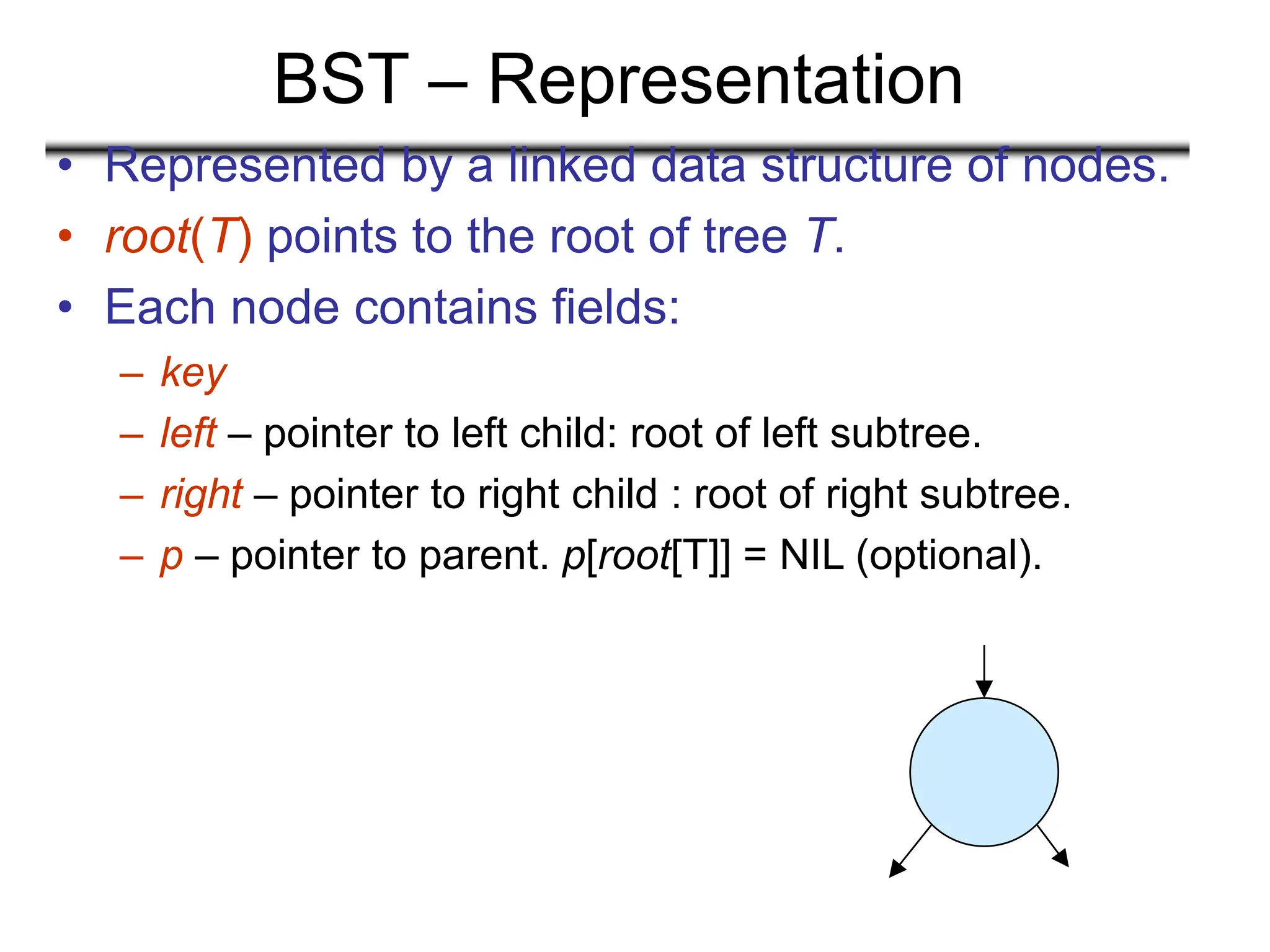 BST – Representation
• Represented by a linked data structure of nodes.
• root(T) points to the root of tree T.
• Each node contains fields:
– key
– left – pointer to left child: root of left subtree.
– right – pointer to right child : root of right subtree.
– p – pointer to parent. p[root[T]] = NIL (optional).
 