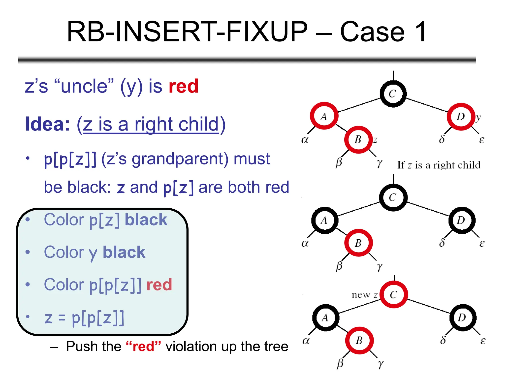 45
RB-INSERT-FIXUP – Case 1
z’s “uncle” (y) is red
Idea: (z is a right child)
• p[p[z]] (z’s grandparent) must
be black: z and p[z] are both red
• Color p[z] black
• Color y black
• Color p[p[z]] red
• z = p[p[z]]
– Push the “red” violation up the tree
 