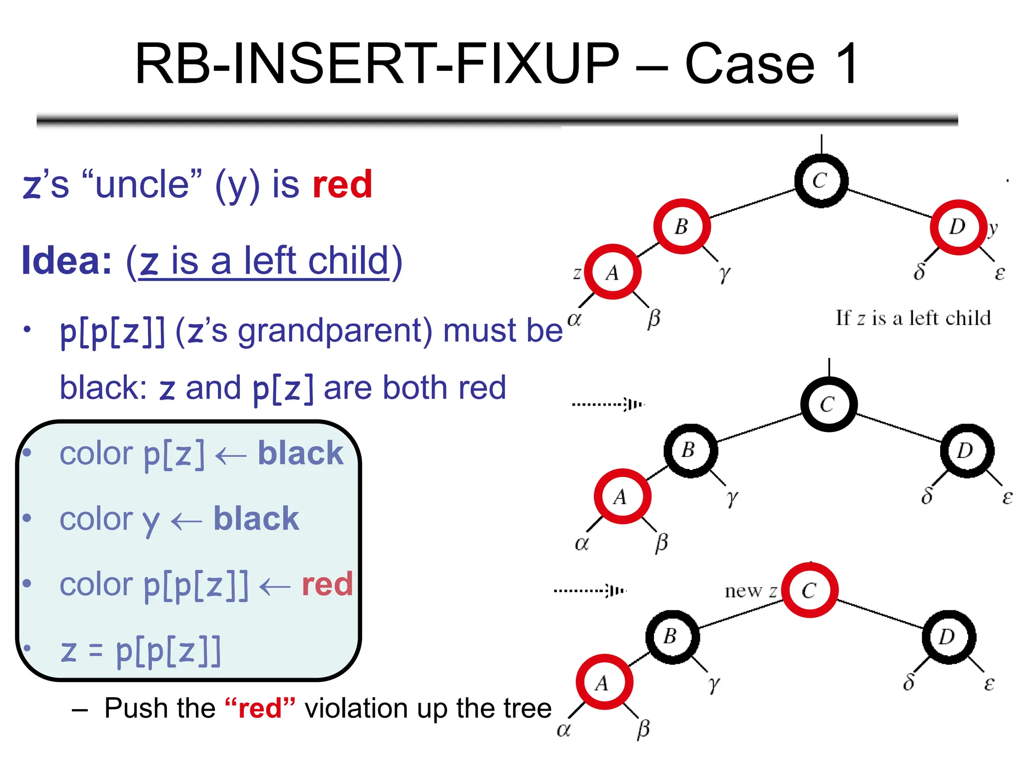 46
RB-INSERT-FIXUP – Case 1
z’s “uncle” (y) is red
Idea: (z is a left child)
• p[p[z]] (z’s grandparent) must be
black: z and p[z] are both red
• color p[z]  black
• color y  black
• color p[p[z]]  red
• z = p[p[z]]
– Push the “red” violation up the tree
 