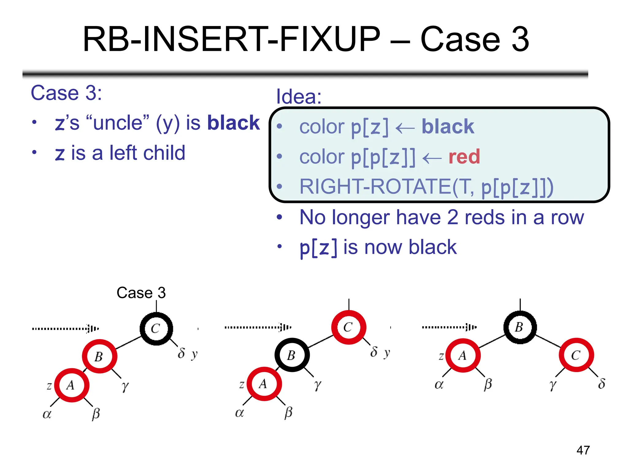 47
RB-INSERT-FIXUP – Case 3
Case 3:
• z’s “uncle” (y) is black
• z is a left child
Case 3
Idea:
• color p[z]  black
• color p[p[z]]  red
• RIGHT-ROTATE(T, p[p[z]])
• No longer have 2 reds in a row
• p[z] is now black
 