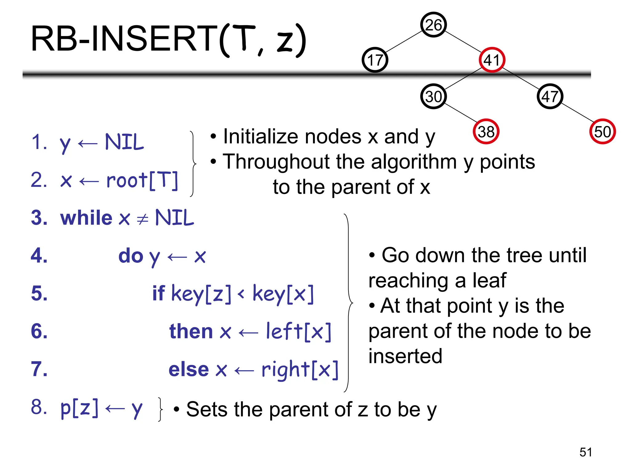 51
RB-INSERT(T, z)
1. y ← NIL
2. x ← root[T]
3. while x  NIL
4. do y ← x
5. if key[z] < key[x]
6. then x ← left[x]
7. else x ← right[x]
8. p[z] ← y
• Initialize nodes x and y
• Throughout the algorithm y points
to the parent of x
• Go down the tree until
reaching a leaf
• At that point y is the
parent of the node to be
inserted
• Sets the parent of z to be y
26
17 41
30 47
38 50
 