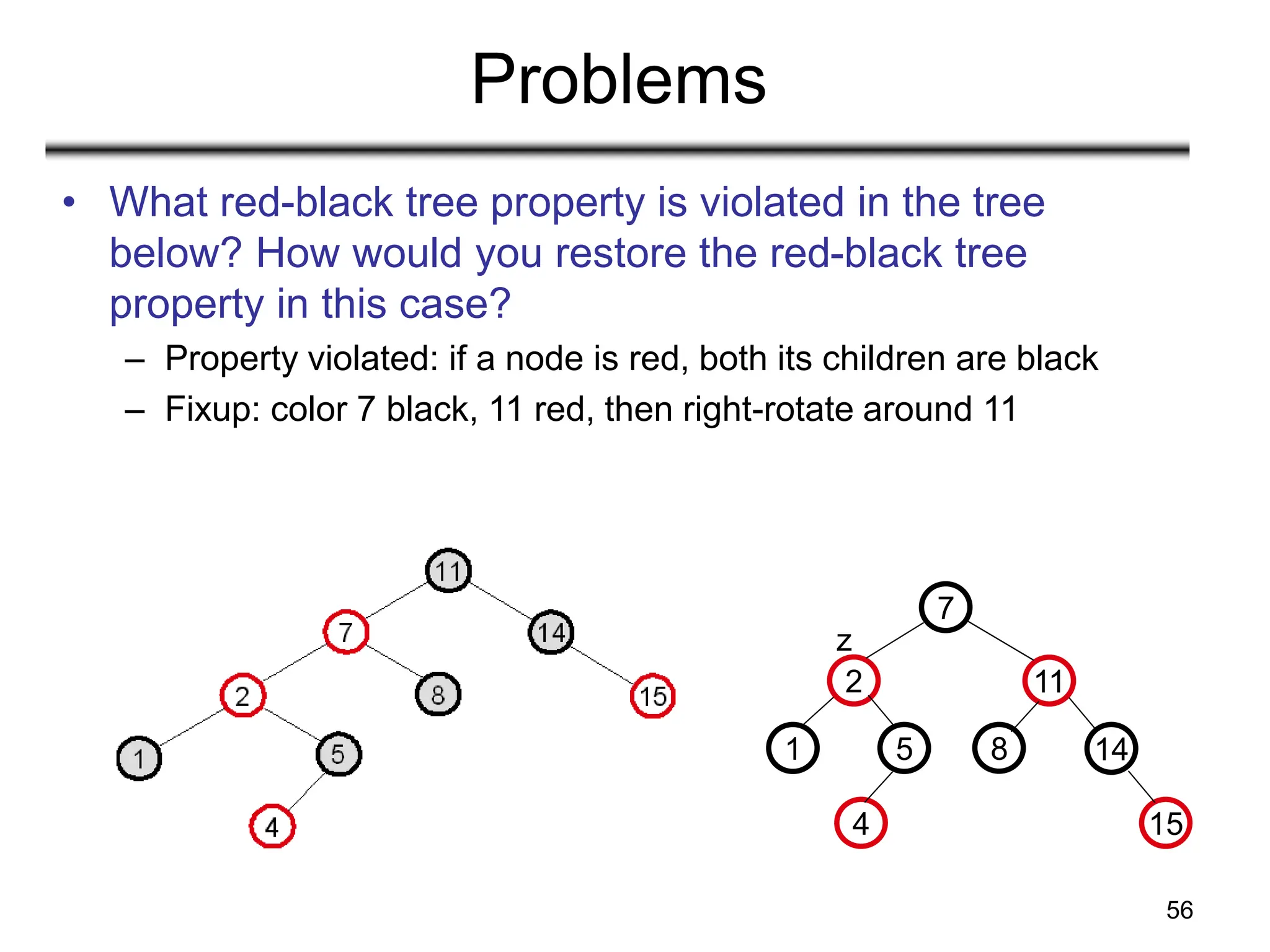 56
Problems
• What red-black tree property is violated in the tree
below? How would you restore the red-black tree
property in this case?
– Property violated: if a node is red, both its children are black
– Fixup: color 7 black, 11 red, then right-rotate around 11
11
2
14
1
15
7
8
5
4
z
 