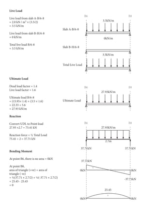 Live Load
Live load from slab A-B/6-8
= 2.0 kN / m² × (3.5/2)
= 3.5 kN/m
Live load from slab B-H/6-8
= 0 kN/m
Total live load B/6-8
= 3.5 kN/m
Ultimate Load
Dead load factor = 1.4
Live load factor = 1.6
Ultimate load B/6-8
= (15.95× 1.4) + (3.5 × 1.6)
= 22.33 + 5.6
= 27.93 kN/m
Reaction
Convert UDL to Point load
27.93 ×2.7 = 75.41 kN
Reaction force = ½ Total Load
75.41 ÷ 2 = 37.71 kN
Bending Moment
At point B6, there is no area = 0kN
At point B8,
area of triangle (+ve) + area of
triangle (-ve)
= ½(37.71 × 2.7/2) + ½(-37.71 × 2.7/2)
= 25.45 - 25.45
= 0
3.5kN/m
B6
B6
B6
+
+
-
B8
B8
B8
Slab A-B/6-8
Ultimate Load
Slab B-H/6-8
Total Live Load
0kN/m
3.5kN/m
27.93kN/m
27.93kN/m
37.71kN
0kN
0kN
37.71kN
-37.71kN
25.45
0kN
0kN
37.71kN
2.7m
 