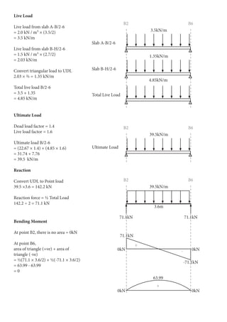 Live Load
Live load from slab A-B/2-6
= 2.0 kN / m² × (3.5/2)
= 3.5 kN/m
Live load from slab B-H/2-6
= 1.5 kN / m² × (2.7/2)
= 2.03 kN/m
Convert triangular load to UDL
2.03 × ⅔ = 1.35 kN/m
Total live load B/2-6
= 3.5 + 1.35
= 4.85 kN/m
Ultimate Load
Dead load factor = 1.4
Live load factor = 1.6
Ultimate load B/2-6
= (22.67 × 1.4) + (4.85 × 1.6)
= 31.74 + 7.76
= 39.5 kN/m
Reaction
Convert UDL to Point load
39.5 ×3.6 = 142.2 kN
Reaction force = ½ Total Load
142.2 ÷ 2 = 71.1 kN
Bending Moment
At point B2, there is no area = 0kN
At point B6,
area of triangle (+ve) + area of
triangle (-ve)
= ½(71.1 × 3.6/2) + ½(-71.1 × 3.6/2)
= 63.99 - 63.99
= 0
4.85kN/m
B2
B2
B2
+
+
-
B6
B6
B6
Slab A-B/2-6
Ultimate Load
Slab B-H/2-6
Total Live Load
1.35kN/m
3.5kN/m
39.5kN/m
39.5kN/m
71.1kN
0kN
0kN
71.1kN
-71.1kN
63.99
0kN
0kN
71.1kN
3.6m
 