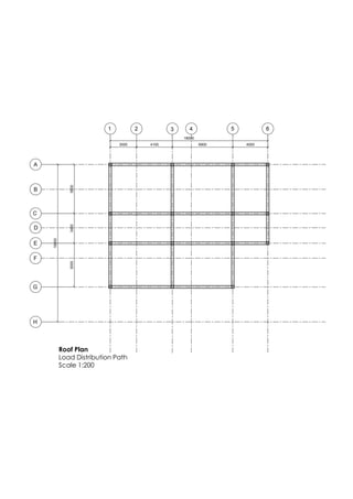 Roof Plan
Load Distribution Path
Scale 1:200
 