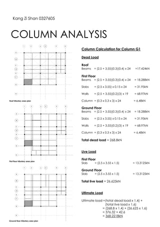 Column Calculation for Column G1
Dead Load
Roof
Beams = (2.5 + 3.55)(0.3)(0.4) x 24 =17.424kN
First Floor
Beams = (2.5 + 3.55)(0.3)(0.4) x 24 = 18.288kN
Slabs = (2.5 x 3.55) x 0.15 x 24 = 31.95kN
Walls = (2.5 + 3.55)(0.2)(3) x 19 = 68.97kN
Column = (0.3 x 0.3 x 3) x 24 = 6.48kN
Ground Floor
Beams = (2.5 + 3.55)(0.3)(0.4) x 24 = 18.288kN
Slabs = (2.5 x 3.55) x 0.15 x 24 = 31.95kN
Walls = (2.5 + 3.55)(0.2)(3) x 19 = 68.97kN
Column = (0.3 x 0.3 x 3) x 24 = 6.48kN
Total dead load = 268.8kN
Live Load
First Floor
Slab = (2.5 x 3.55 x 1.5) = 13.3125kN
Ground Floor
Slab = (2.5 x 3.55 x 1.5) = 13.3125kN
Total live load = 26.625kN
Ultimate Load
Ultimate load =(total dead load x 1.4) +
(total live load x 1.6)
= (268.8 x 1.4) + (26.625 x 1.6)
= 376.32 + 42.6
= 368.2218kN
COLUMN ANALYSIS
Kang Zi Shan 0327605
Roof tributary area plan
First floor tributary area plan
Ground floor tributary area plan
 