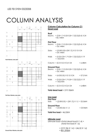Column Calculation for Column C1
Dead Load
Roof
Beams = (2.8+1.7+3.55+2.8+1.7)(0.3)(0.4) X 24
=36.144kN
First Floor
Beams = (2.8+1.7+3.55+2.8+1.7)(0.3)(0.4) X 24
= 36.144kN
Slabs = [(2.8X3.55)+(3X1.7)] X 0.15 X 24
= 54.144kN
Walls = (3.55+2.8+1.7+2.8+1.7)(0.2)(3) X 19
= 143.07kN
Column = (0.3 X 0.3 X 3) X 24 = 6.48kN
Ground Floor
Beams = (2.8+1.7+3.55+2.8+1.7)(0.3)(0.4) X 24
= 36.144kN
Slabs = (4.5X3.55) X 0.15 X 24 = 57.51kN
Walls = (3.55+2.8+1.7+2.8+1.7)(0.2)(3) X 19
= 143.07kN
Column = (0.3 X 0.3 X 3) X 24 = 6.48kN
Total dead load = 519.186kN
Live Load
First Floor
Slab = [(2.8X3.55) + (3X1.7)] X 1.5 = 22.56kN
Ground Floor
Slab = (4.5X3.55) X 1.5 = 23.96kN
Total live load = 46.52kN
Ultimate Load
Ultimate load =(total dead load X 1.4) +
(total live load X 1.6)
= (519.186 X 1.4) + (46.52 X 1.6)
= 801.292kN
COLUMN ANALYSIS
LEE FEI SYEN 0323008
Roof tributary area plan
First floor tributary area plan
Ground floor tributary area plan
 
