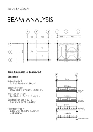 LEE SHI YIN 0324679
BEAM ANALYSIS
Beam Calculation for Beam A-C/1
Dead Load
Slab self weight
0.15m X 24kN/m3 = 3.6kN/m2
Beam self weight
(0.3m X 0.4m) X 24kN/m3 = 2.88kN/m
Brick wall self weight
3m X 0.2m X 19kN/m3 = 11.4kN/m
Dead load on slab A-C/1-2
3.6kN/m3 X (3m/2) = 5.4kN/m
Total dead load =
2.88kN/m + 11.4kN/m + 5.4kN/m
= 19.68kN/m
A C
5.6m
Beam self
weight
2.88kN/m
11.4kN/m
Brick wall
self weight
Dead load
slab A-C/1-2
5.4kN/m
19.68kN/m
TOTAL DEAD LOAD
 