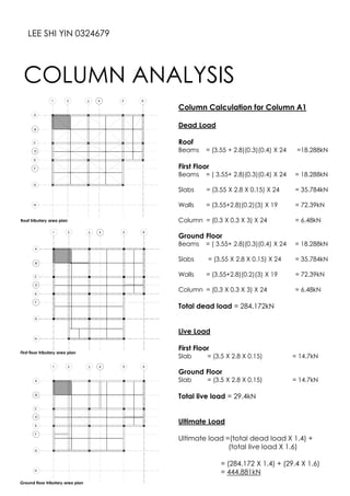 Column Calculation for Column A1
Dead Load
Roof
Beams = (3.55 + 2.8)(0.3)(0.4) X 24 =18.288kN
First Floor
Beams = ( 3.55+ 2.8)(0.3)(0.4) X 24 = 18.288kN
Slabs = (3.55 X 2.8 X 0.15) X 24 = 35.784kN
Walls = (3.55+2.8)(0.2)(3) X 19 = 72.39kN
Column = (0.3 X 0.3 X 3) X 24 = 6.48kN
Ground Floor
Beams = ( 3.55+ 2.8)(0.3)(0.4) X 24 = 18.288kN
Slabs = (3.55 X 2.8 X 0.15) X 24 = 35.784kN
Walls = (3.55+2.8)(0.2)(3) X 19 = 72.39kN
Column = (0.3 X 0.3 X 3) X 24 = 6.48kN
Total dead load = 284.172kN
Live Load
First Floor
Slab = (3.5 X 2.8 X 0.15) = 14.7kN
Ground Floor
Slab = (3.5 X 2.8 X 0.15) = 14.7kN
Total live load = 29.4kN
Ultimate Load
Ultimate load =(total dead load X 1.4) +
(total live load X 1.6)
= (284.172 X 1.4) + (29.4 X 1.6)
= 444.881kN
COLUMN ANALYSIS
LEE SHI YIN 0324679
Roof tributary area plan
First floor tributary area plan
Ground floor tributary area plan
 