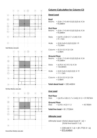Column Calculation for Column C3
Dead Load
Roof
Beams = (2.8+1.7+3.45+3.5)(0.3)(0.4) X 24
=18.288kN
First Floor
Beams = (2.8+1.7+3.45+3.5)(0.3)(0.4) X 24
=18.288kN
Slabs = [(6.95 x 2.8)+(1.7 x 3.45] X 24
= 91.17kN
Walls = (2.8+3.45+3.5)(0.2)(3)X 19
= 72.39kN
Column = (0.3 X 0.3 X 3) X 24
= 6.48kN
Ground Floor
Beams = (2.8+1.7+3.45+3.5)(0.3)(0.4) X 24
=18.288kN
Slabs = (6.95 X 4.2 X 0.15) X 24
= 105.084kN
Walls = (2.8+3.45+3.5)(0.2)(3) X 19
= 111.15kN
Column = (0.3 X 0.3 X 3) X 24
= 6.48kN
Total dead load = 530.442kN
Live Load
First Floor
Slab = [(6.95 x 2.8)+(1.7 x 3.45)] X1.5 = 37.9875kN
Ground Floor
Slab = (6.95 x 4.2) X 1.5 = 43.785kN
Total live load = 81.7725kN
Ultimate Load
Ultimate load =(total dead load X 1.4) +
(total live load X 1.6)
= (530.442 X 1.4) + (81.7725 X 1.6)
= 873.4548kN
Roof tributary area plan
First floor tributary area plan
Ground floor tributary area plan
 