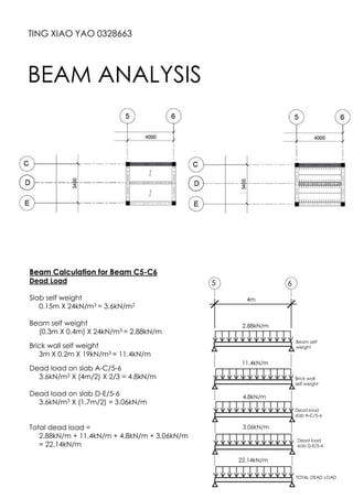 TING XIAO YAO 0328663
BEAM ANALYSIS
Beam Calculation for Beam C5-C6
Dead Load
Slab self weight
0.15m X 24kN/m3 = 3.6kN/m2
Beam self weight
(0.3m X 0.4m) X 24kN/m3 = 2.88kN/m
Brick wall self weight
3m X 0.2m X 19kN/m3 = 11.4kN/m
Dead load on slab A-C/5-6
3.6kN/m3 X (4m/2) X 2/3 = 4.8kN/m
Dead load on slab D-E/5-6
3.6kN/m3 X (1.7m/2) = 3.06kN/m
Total dead load =
2.88kN/m + 11.4kN/m + 4.8kN/m + 3.06kN/m
= 22.14kN/m
5 6
4m
Beam self
weight
2.88kN/m
11.4kN/m
Brick wall
self weight
Dead load
slab A-C/5-6
4.8kN/m
22.14kN/m
TOTAL DEAD LOAD
Dead load
slab D-E/5-6
3.06kN/m
 