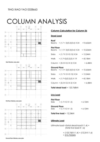 Column Calculation for Column E6
Dead Load
Roof
Beams = (1.7 + 2)(0.3)(0.4) X 24 =10.656kN
First Floor
Beams = ( 1.7+ 2)(0.3)(0.4) X 24 = 10.656kN
Slabs = (1.7 X 2 X 0.15) X 24 = 12.24kN
Walls = (1.7+2)(0.2)(3) X 19 = 42.18kN
Column = (0.3 X 0.3 X 3) X 24 = 6.48kN
Ground Floor
Beams = ( 1.7+ 2)(0.3)(0.4) X 24 = 10.656kN
Slabs = (1.7 X 2 X 0.15) X 24 = 12.24kN
Walls = (1.7+2)(0.2)(3) X 19 = 42.18kN
Column = (0.3 X 0.3 X 3) X 24 = 6.48kN
Total dead load = 153.768kN
Live Load
First Floor
Slab = (1.7 X 2 X 1.5) = 6.12kN
Ground Floor
Slab = (1.7 X 2 X 1.5) = 6.12kN
Total live load = 12.24kN
Ultimate Load
Ultimate load =(total dead load X 1.4) +
(total live load X 1.6)
= (153.768 X 1.4) + (12.24 X 1.6)
= 215.7552kN
COLUMN ANALYSIS
TING XIAO YAO 0328663
Roof tributary area plan
First floor tributary area plan
Ground floor tributary area plan
 