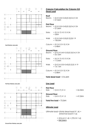 Column Calculation for Column G3
Dead Load
Roof
Beams = (2.5+3.55+3.45)(0.3)(0.4) X 24
= 27.36kN
First Floor
Beams = (2.5+3.55+3.45)(0.3)(0.4) X 24
= 27.36kN
Slabs = (2.5 X 7) X 0.15 X 24
= 63kN
Walls = (2.5+3.45+3.55)(0.2)(3)X 19
= 108.3kN
Column = (0.3 X 0.3 X 3) X 24
= 6.48kN
Ground Floor
Beams = (2+2.5+3.45+3.55)(0.3)(0.4) X 24
= 33.12kN
Slabs = (4.5 X 7) X 0.15 X 24
= 113.4kN
Walls = (2+2.5+3.55+3.45)(0.2)(3) X 19
= 131.1kN
Column = (0.3 X 0.3 X 3) X 24
= 6.48kN
Total dead load = 516.6kN
Live Load
First Floor
Slab = (2.5 X 7) X1.5 = 26.25kN
Ground Floor
Slab = (4.5 X 7) X 1.5 = 47.25kN
Total live load = 73.5kN
Ultimate Load
Ultimate load =(total dead load X 1.4) +
(total live load X 1.6)
= (516.6 X 1.4) + (73.5 X 1.6)
= 840.84kN
Roof tributary area plan
First floor tributary area plan
Ground floor tributary area plan
 