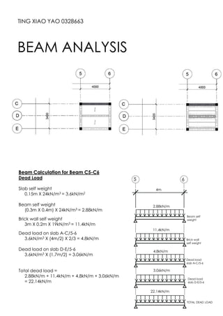 TING XIAO YAO 0328663
BEAM ANALYSIS
Beam Calculation for Beam C5-C6
Dead Load
Slab self weight
0.15m X 24kN/m3 = 3.6kN/m2
Beam self weight
(0.3m X 0.4m) X 24kN/m3 = 2.88kN/m
Brick wall self weight
3m X 0.2m X 19kN/m3 = 11.4kN/m
Dead load on slab A-C/5-6
3.6kN/m3 X (4m/2) X 2/3 = 4.8kN/m
Dead load on slab D-E/5-6
3.6kN/m3 X (1.7m/2) = 3.06kN/m
Total dead load =
2.88kN/m + 11.4kN/m + 4.8kN/m + 3.06kN/m
= 22.14kN/m
5 6
4m
Beam self
weight
2.88kN/m
11.4kN/m
Brick wall
self weight
Dead load
slab A-C/5-6
4.8kN/m
22.14kN/m
TOTAL DEAD LOAD
Dead load
slab D-E/5-6
3.06kN/m
 
