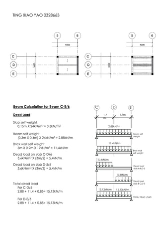 TING XIAO YAO 0328663
Beam Calculation for Beam C-E/6
Dead Load
Slab self weight
0.15m X 24kN/m3 = 3.6kN/m2
Beam self weight
(0.3m X 0.4m) X 24kN/m3 = 2.88kN/m
Brick wall self weight
3m X 0.2m X 19kN/m3 = 11.4kN/m
Dead load on slab C-D/6
3.6kN/m3 X (3m/2) = 5.4kN/m
Dead load on slab D-5/6
3.6kN/m3 X (3m/2) = 5.4kN/m
Total dead load
For C-D/6
2.88 + 11.4 + 0.85= 15.13kN/m
For D-E/6
2.88 + 11.4 + 0.85= 15.13kN/m
C E
Beam self
weight
Brick wall
self weight
5.4kN/m
5.4kN/m
TOTAL DEAD LOAD
Dead load
slab A-B/2-3
D
1.7
m
1.7m
2.88kN/m
11.4kN/m
Dead load
slab B-C/2-3
15.13kN/m 15.13kN/m
 