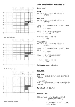 Column Calculation for Column E5
Dead Load
Roof
Beams = (2+1.7+3.45+2.5)(0.3)(0.4) X 24
=27.792kN
First Floor
Beams = (2+1.7+3.45+2.5)(0.3)(0.4) X 24
=27.792kN
Slabs = [(2.5 x 3.45)+(3.45 x 1.7)+(2X1.7)] X 24
X0.15
= 64.404kN
Walls = (2+1.75+3.45)(0.2)(3)X 19
= 133.722kN
Column = (0.3 X 0.3 X 3) X 24
= 6.48kN
Ground Floor
Beams = (2+1.7+3.45+2.5)(0.3)(0.4) X 24
=27.792kN
Slabs = [(2.5 x 3.45)+(3.45 x 1.7)+(2X1.7)] X 24
X0.15
= 64.404kN
Walls = (2+1.75+3.45)(0.2)(3)X 19
= 133.722kN
Column = (0.3 X 0.3 X 3) X 24
= 6.48kN
Total dead load = 492.588kN
Live Load
First Floor
Slab = [(2.5 x 3.45)+(1.7 x 3.45)+(2X1.7)] X1.5 =
26.835kN
Ground Floor
Slab = [(2.5 x 3.45)+(1.7 x 3.45)+(2X1.7)] X1.5 =
26.835kN
Total live load = 53.67kN
Ultimate Load
Ultimate load =(total dead load X 1.4) +
(total live load X 1.6)
= (492.588 X 1.4) + (53.67 X 1.6)
= 775.4952kN
Roof tributary area plan
First floor tributary area plan
Ground floor tributary area plan
 