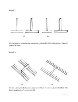 24 | P a g e
Example 2:
(a) (b)
Joint (a) has larger contact surface area compares to joint (b) which make it a better choice for
making the bridge.
Example 3:
(a) (b)
Joint (b) has larger contact surface area compares to join (a) which enable it to hold both of the
bottom strip together firmer than join (a).
 