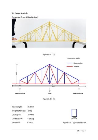 28 | P a g e
6.2 Design Analysis
Fettuccine Truss Bridge Design 1
Figure 6.2.1 (a)
*Assumption Made
Figure 6.2.1 (b)
Total Length: 950mm
Weight of Bridge: 230g
Clear Span: 750mm
Load Sustain: < 1400g
Efficiency: < 8.522 Figure 6.2.1 (c) Cross section
 