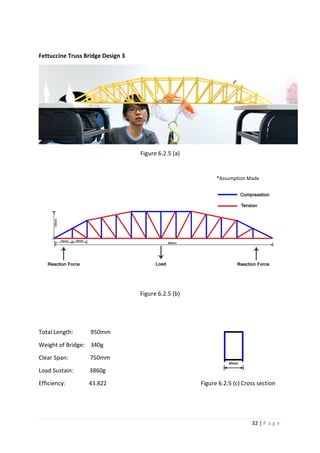 32 | P a g e
Fettuccine Truss Bridge Design 3
Figure 6.2.5 (a)
*Assumption Made
Figure 6.2.5 (b)
Total Length: 950mm
Weight of Bridge: 340g
Clear Span: 750mm
Load Sustain: 3860g
Efficiency: 43.822 Figure 6.2.5 (c) Cross section
 