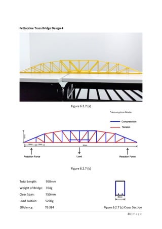 34 | P a g e
Fettuccine Truss Bridge Design 4
Figure 6.2.7 (a)
*Assumption Made
Figure 6.2.7 (b)
Total Length: 950mm
Weight of Bridge: 354g
Clear Span: 750mm
Load Sustain: 5200g
Efficiency: 76.384 Figure 6.2.7 (c) Cross Section
 