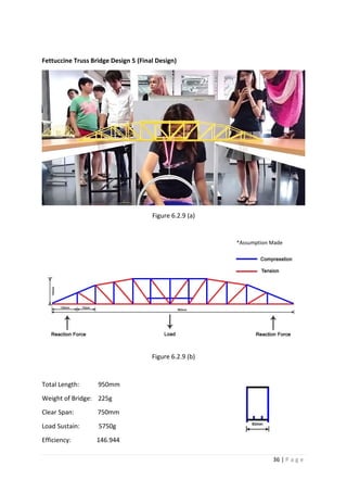 36 | P a g e
Fettuccine Truss Bridge Design 5 (Final Design)
Figure 6.2.9 (a)
*Assumption Made
Figure 6.2.9 (b)
Total Length: 950mm
Weight of Bridge: 225g
Clear Span: 750mm
Load Sustain: 5750g
Efficiency: 146.944
 