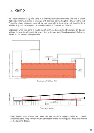 Structural Design Post Mortem | PDF