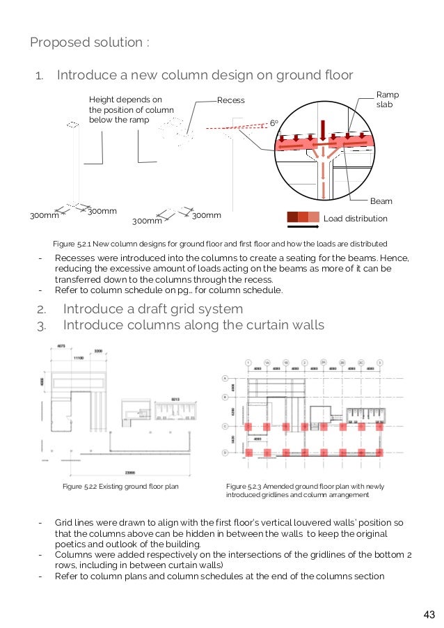 Structural Design Post Mortem